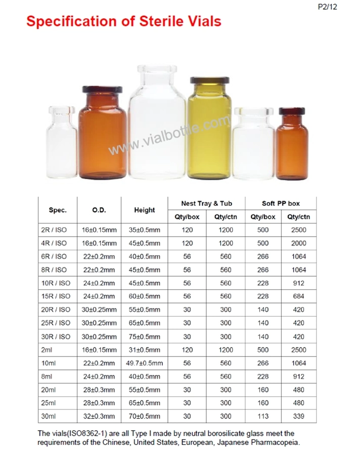 2ml 5ml 10ml Clean Washed Sterile Depyrogenated Pharmaceutical Tubular Glass Bottle Vial